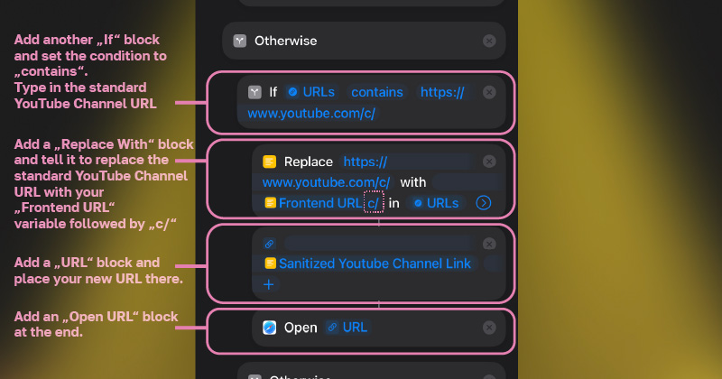 All three blocks are used once again for the condition of an URL like https://www.youtube.com/c/ which is a standard YouTube channel URL